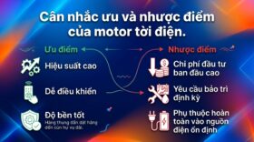 Cân nhắc ưu và nhược điểm của motor tời điện.