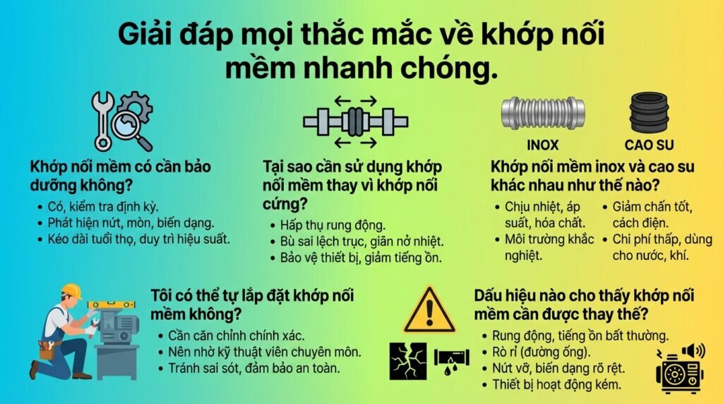 Giải đáp mọi thắc mắc về khớp nối mềm nhanh chóng.