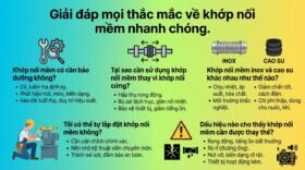 Giải đáp mọi thắc mắc về khớp nối mềm nhanh chóng.