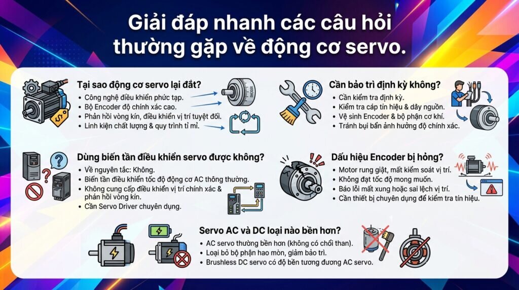 Giải đáp nhanh các câu hỏi thường gặp về động cơ servo.