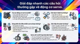 Giải đáp nhanh các câu hỏi thường gặp về động cơ servo.