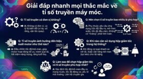 Giải đáp nhanh mọi thắc mắc về tỉ số truyền máy móc.