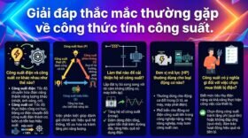 Giải đáp thắc mắc thường gặp về công thức tính công suất.