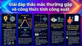 Giải đáp thắc mắc thường gặp về công thức tính công suất.