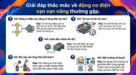 Giải đáp thắc mắc về động cơ điện vạn năng thường gặp.