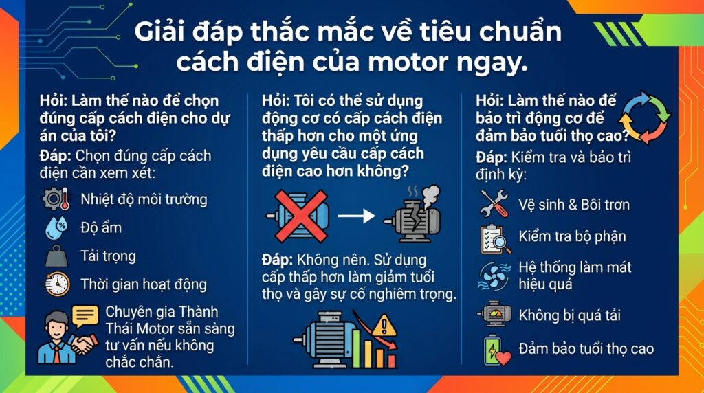 Giải đáp thắc mắc về tiêu chuẩn cách điện của motor ngay.