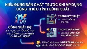 Hiểu đúng bản chất trước khi áp dụng công thức tính công suất.