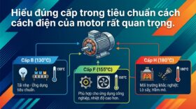 Hiểu đúng cấp trong tiêu chuẩn cách điện của motor rất quan trọng.