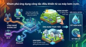 Khám phá ứng dụng công tắc điều khiển từ xa máy bơm nước.