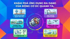 Khám phá ứng dụng đa dạng của động cơ DC quanh ta.