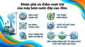 Khám phá ưu điểm vượt trội của máy bơm nước đẩy cao 30m.