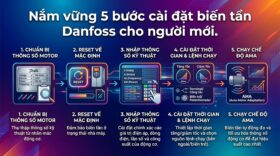 Nắm vững 5 bước cài đặt biến tần Danfoss cho người mới.