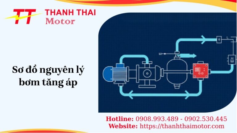 Sơ đồ nguyên lý bơm tăng áp