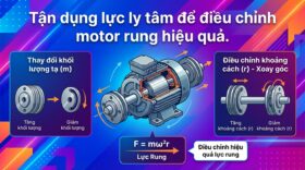 Tận dụng lực ly tâm để điều chỉnh motor rung hiệu quả.