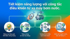 Tiết kiệm năng lượng với công tắc điều khiển từ xa máy bơm nước.