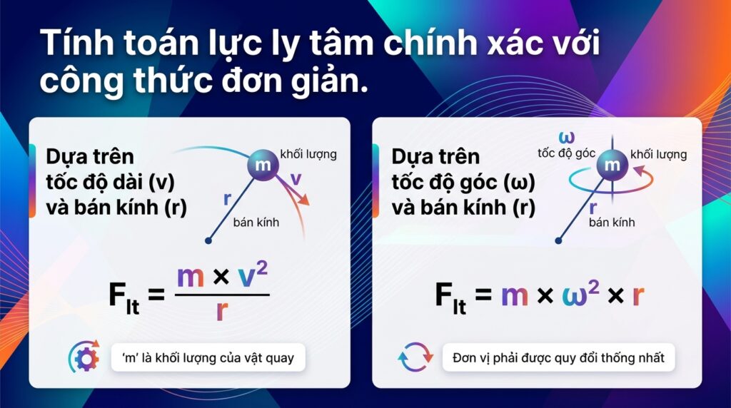 Tính toán lực ly tâm chính xác với công thức đơn giản.