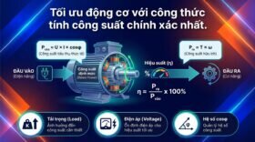 Tối ưu động cơ với công thức tính công suất chính xác nhất.