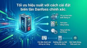 Tối ưu hiệu suất với cách cài đặt biến tần Danfoss chính xác.