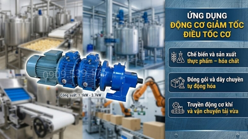 Ứng dụng động cơ giảm tốc điều tốc cơ từ 1.1kW đến 3.7kW