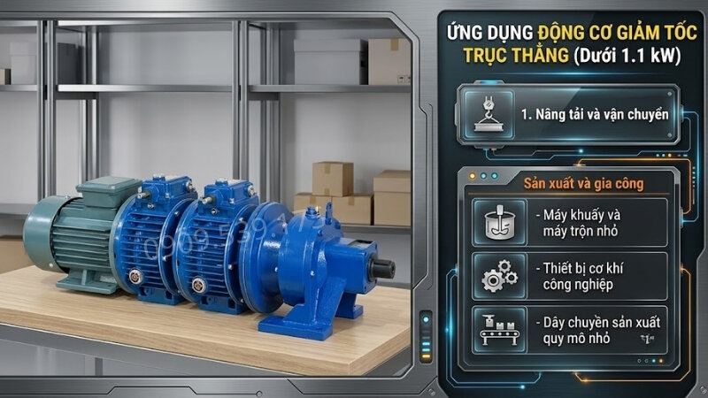 Ứng dụng động cơ giảm tốc tải nặng trục thẳng R dưới 1.1kW