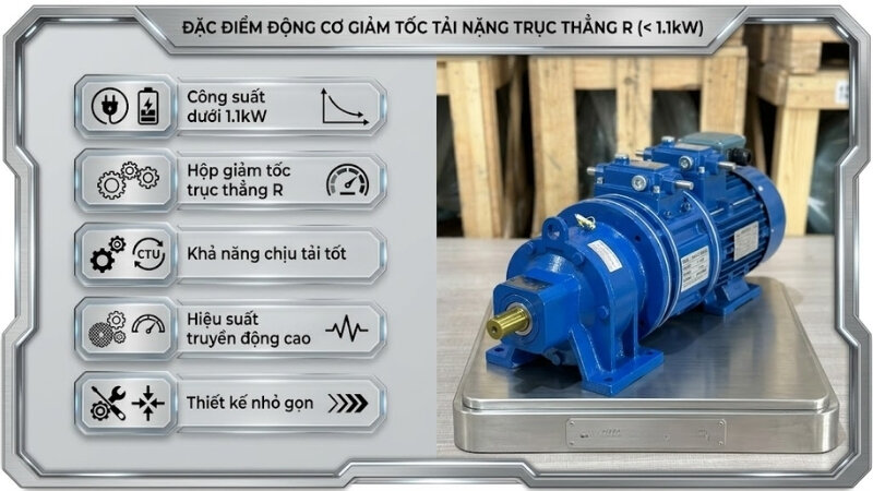Đặc điểm động cơ giảm tốc tải nặng trục thẳng R dưới 1.1kW