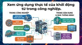 Xem ứng dụng thực tế của khởi động từ trong công nghiệp.