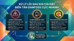 Xử lý lỗi sau khi cài đặt biến tần Danfoss cực nhanh.