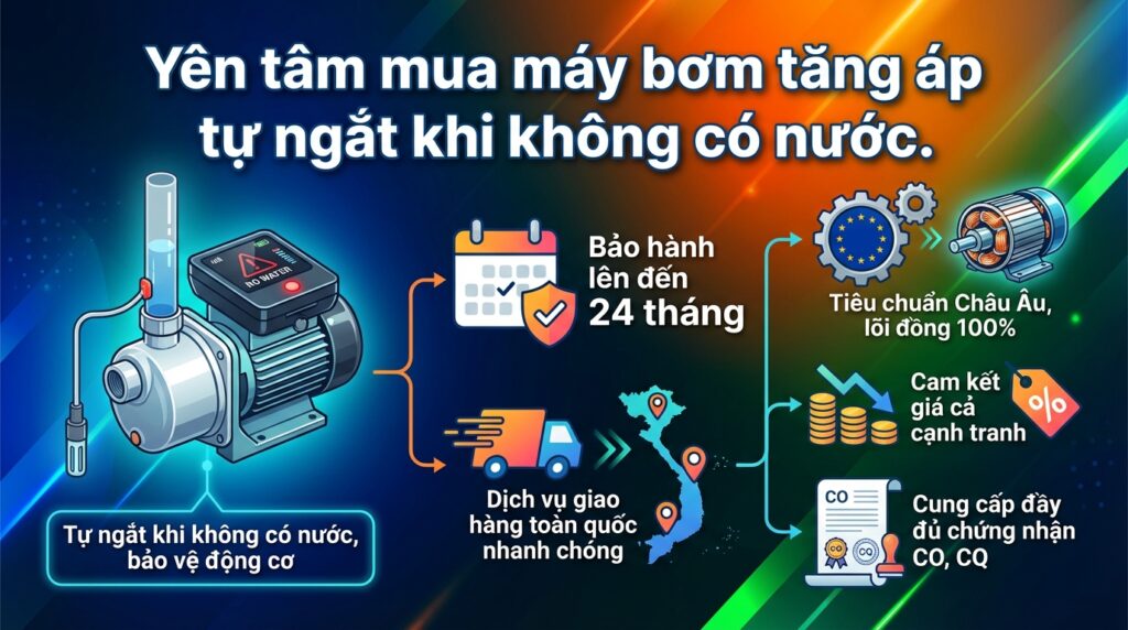 Yên tâm mua máy bơm tăng áp tự ngắt khi không có nước.