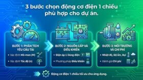 3 bước chọn động cơ điện 1 chiều phù hợp cho dự án.