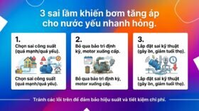 3 sai lầm khiến bơm tăng áp cho nước yếu nhanh hỏng.