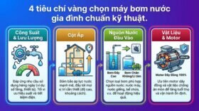 4 tiêu chí vàng chọn máy bơm nước gia đình chuẩn kỹ thuật.