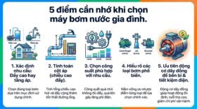 5 điểm cần nhớ khi chọn máy bơm nước gia đình.