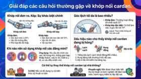 Giải đáp các câu hỏi thường gặp về khớp nối cardan.