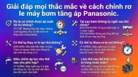 Giải đáp mọi thắc mắc về cách chỉnh rơ le máy bơm tăng áp Panasonic.