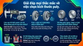 Giải đáp mọi thắc mắc về việc chọn kích thước puly.