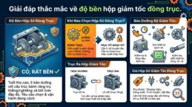 Giải đáp thắc mắc về độ bền hộp giảm tốc đồng trục.