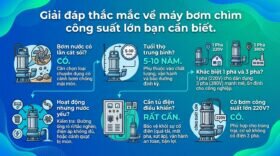 Giải đáp thắc mắc về máy bơm chìm công suất lớn bạn cần biết.