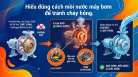 Hiểu đúng cách mồi nước máy bơm để tránh cháy hỏng.