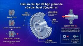 Hiểu rõ cấu tạo để hộp giảm tốc của bạn hoạt động êm ái.