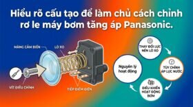 Hiểu rõ cấu tạo để làm chủ cách chỉnh rơ le máy bơm tăng áp Panasonic.