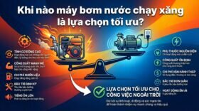 Khi nào máy bơm nước chạy xăng là lựa chọn tối ưu?