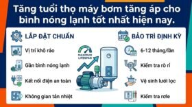 Tăng tuổi thọ máy bơm tăng áp cho bình nóng lạnh tốt nhất hiện nay.