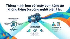 Thông minh hơn với máy bơm tăng áp không tiếng ồn công nghệ biến tần.