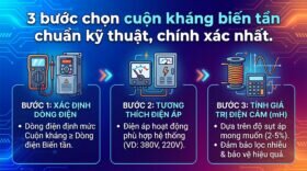 3 bước chọn cuộn kháng biến tần chuẩn kỹ thuật, chính xác nhất.
