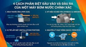 4 cách phân biệt đầu vào và đầu ra của một máy bơm nước chính xác.