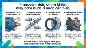 4 nguyên nhân chính khiến máy bơm nước rỉ nước cần biết.