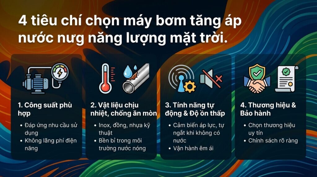 4 tiêu chí chọn máy bơm tăng áp nước nóng năng lượng mặt trời.