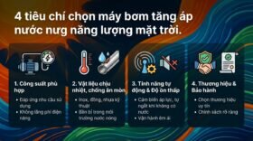 4 tiêu chí chọn máy bơm tăng áp nước nóng năng lượng mặt trời.