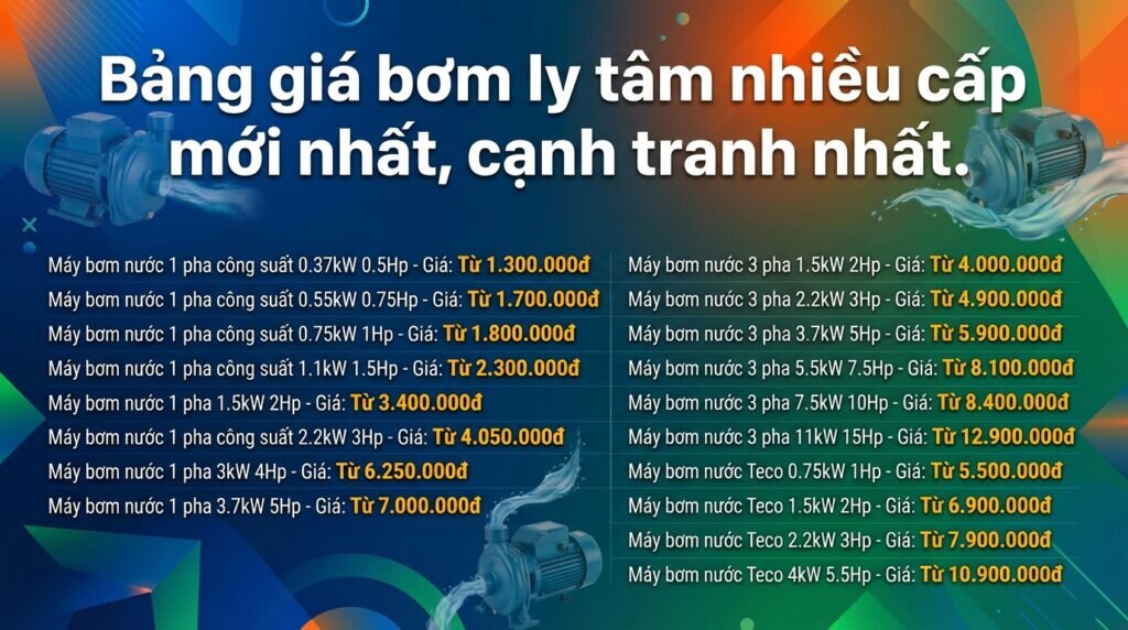 Bảng giá bơm ly tâm nhiều cấp mới nhất, cạnh tranh nhất.