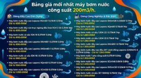 Bảng giá mới nhất máy bơm nước công suất 200m3/h.
